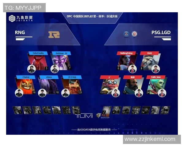RNG战队中路突破策略深度解析助力DOTA2电竞新局面 RNG战队中路突破策略深度解析助力DOTA2电竞新局面