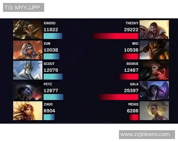 国际邀请赛积分榜IG以89分领跑S15电竞赛事展现强劲实力